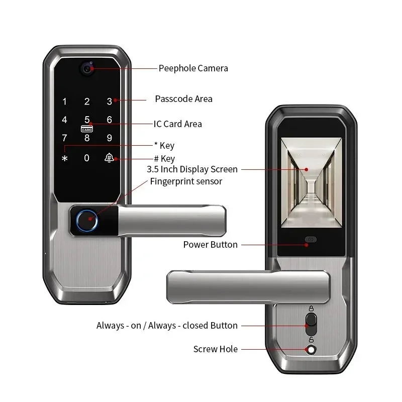 Fechadura Inteligente Tuya WiF - Smart Door Lock Wifi avaliação e preço