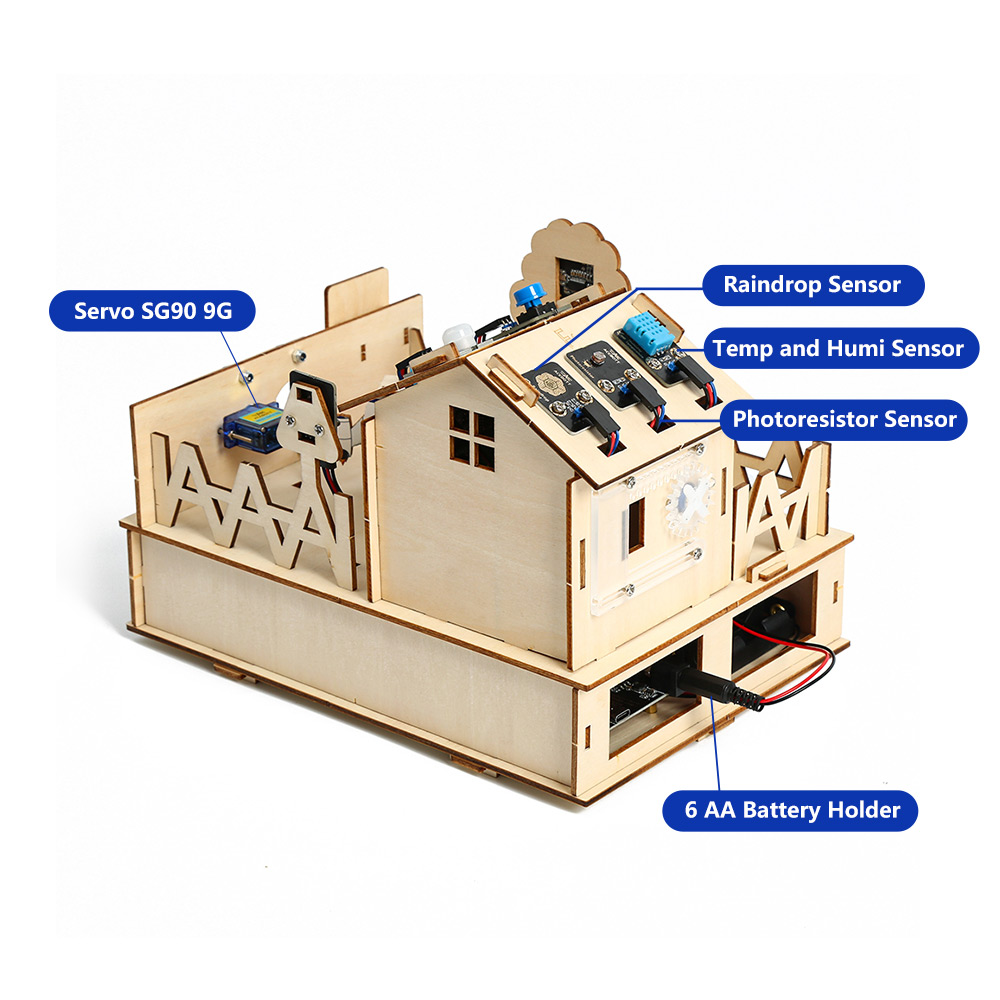 ACEBOTT-DIY Smart Home Kit par - Esp32 Smart Home Kit avaliação e preço